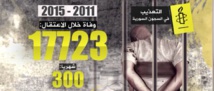 روايات مروِّعة عن التعذيب والوفيات الجماعية في سجون سوريا