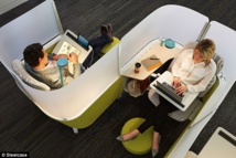 مكاتب ذكية مكاتب ذكية