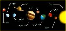 علماء يؤكدون وجود جيران لنا في كواكب بعيدة علماء يؤكدون وجود جيران لنا في كواكب بعيدة
