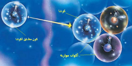 ثلاثة علماء فلك حددوا سرعة تمدد الكون يفوزون بجائزة جروبر لأبحاث الفضاء ثلاثة علماء فلك حددوا سرعة تمدد الكون يفوزون بجائزة جروبر لأبحاث الفضاء