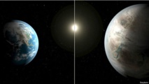 ناسا تعلن عن اكتشاف أكثر من 200 كوكب جديد صالح للحياة