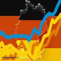  ارتفاع ثقة المستثمرين في الاقتصاد الألماني يتجاوز التوقعات