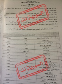 منظماتٌ عربيةٌ وأجنبيةٌ على قوائم الإرهاب لدى النظام السوري منظماتٌ عربيةٌ وأجنبيةٌ على قوائم الإرهاب لدى النظام السوري