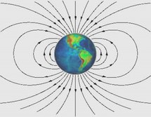 خريطة المجال المغناطيسي للأرض