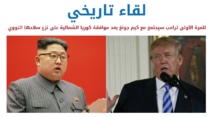ترامب مبتهج بصفقة كوريا الشمالية وآخرون يتمنون ويشككون  