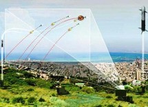 الجيش الإسرائيلي أعلن العام الماضي نجاح تجربة القبة الحديدية في التصدي للصواريخ محلية الصنع