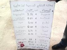 نتائج بن علي المدرسية