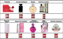 صانعو العطور الفرنسية يبتكرون روائح أكثر غرابة