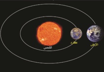 عطارد يمر بين الشمس والأرض اليوم في ظاهرة سماوية نادرة عطارد يمر بين الشمس والأرض اليوم في ظاهرة سماوية نادرة