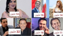منح مالية للفنانين في زمن كورونا تثير جدلا بالشارع المغربي