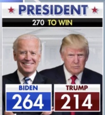 محامو ترامب بفيلادلفيا وبنسلفانيا لملاحقة "الغش الانتخابي" محامو ترامب بفيلادلفيا وبنسلفانيا لملاحقة "الغش الانتخابي"