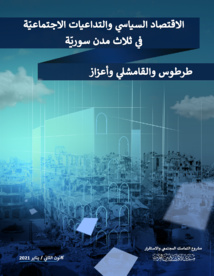 الاقتصاد السياسي والتداعيات الاجتماعيّة بطرطوس والقامشلي وأعزاز