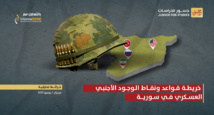 خريطة المواقع العسكرية الأجنبية في سورية