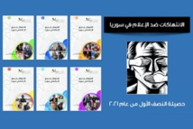 توثيق 27 انتهاكاً ضد الإعلام بسوريا خلال النصف الأول من 2021 توثيق 27 انتهاكاً ضد الإعلام بسوريا خلال النصف الأول من 2021