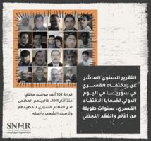 ضحايا الاختفاء القسري في سوريا : سنوات طويلة من الألم والفقدان ضحايا الاختفاء القسري في سوريا : سنوات طويلة من الألم والفقدان