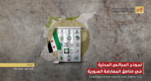 نموذج المجالس المحلية في مناطق المعارضة السورية نموذج المجالس المحلية في مناطق المعارضة السورية