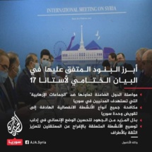 سوريون يسخرون من البيان السابع عشر حول سوريا بصيغة أستانا سوريون يسخرون من البيان السابع عشر حول سوريا بصيغة أستانا