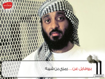 اليمني رمزي بن الشيبة اليمني رمزي بن الشيبة