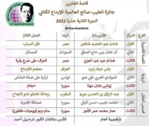 الفائزون بجائزة الطيب صالح الفائزون بجائزة الطيب صالح