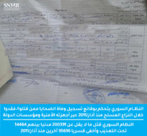 المخابرات تتحكم بتسجيل وفاة من قتلوااو فقدوا منذ آذار/2011 المخابرات تتحكم بتسجيل وفاة من قتلوااو فقدوا منذ آذار/2011