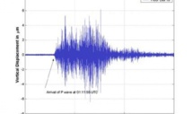 زلزال بقوة 5,6 درجات قبالة الجزائر يثير الهلع بين السكان