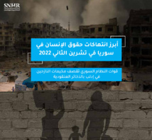 أحدث انتهاكات النظام..قصف مخيمات النازحين في إدلب بالذخائر العنقودية