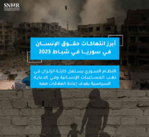 أبرز انتهاكات حقوق الإنسان في سوريا في شباط 2023 أبرز انتهاكات حقوق الإنسان في سوريا في شباط 2023