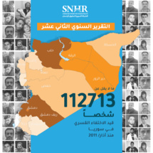 في اليوم الدولي لضحايا الاختفاء القسري ..لا حدود زمنية للإخفاء القسري في سوريا في اليوم الدولي لضحايا الاختفاء القسري ..لا حدود زمنية للإخفاء القسري في سوريا