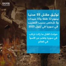 توثيق مقتل 55 مدنيا بينهم 12 طفلا و10 سيدات بسبب التعذيب بسوريا في أيلول 2023 توثيق مقتل 55 مدنيا بينهم 12 طفلا و10 سيدات بسبب التعذيب بسوريا في أيلول 2023