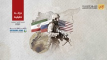 مواقع القوى الخارجية جنوب سورية