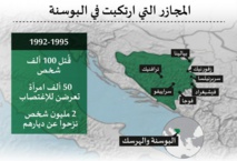 البوسنة والهرسك.. مدنٌ تحفظ ذاكرة الحرب والمجازر الصربية