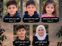 سبعة ضحايا بغارات أردنية على درعا.. ودمشق تنفي التنسيق المسبق سبعة ضحايا بغارات أردنية على درعا.. ودمشق تنفي التنسيق المسبق
