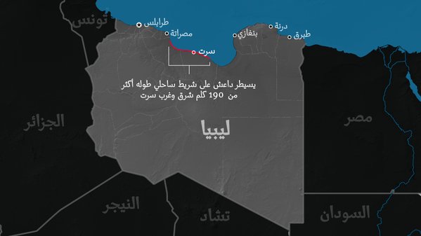 فرنسا تحذر من انتقال "الدواعش" لمصر وتونس بعد طردهم من ليبيا