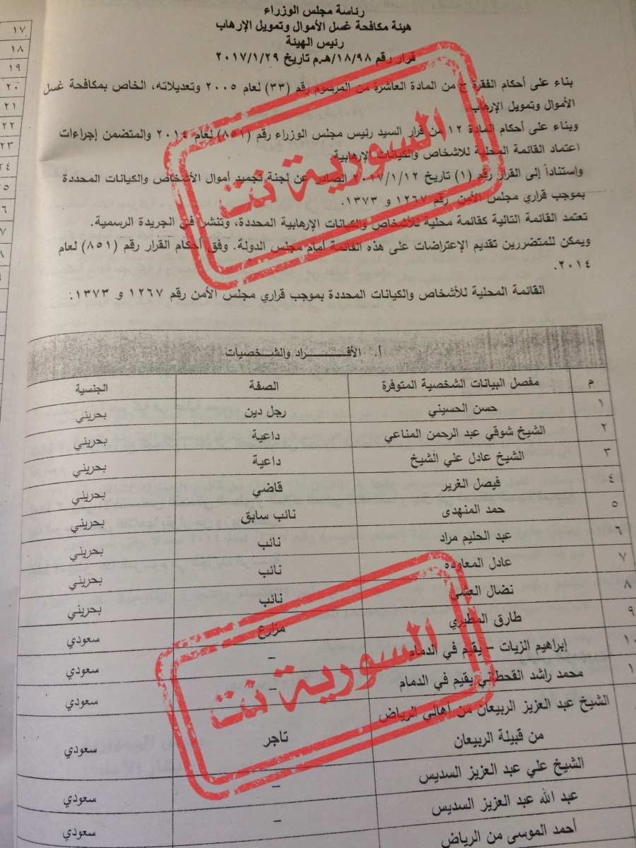منظماتٌ عربيةٌ وأجنبيةٌ على قوائم الإرهاب لدى النظام السوري