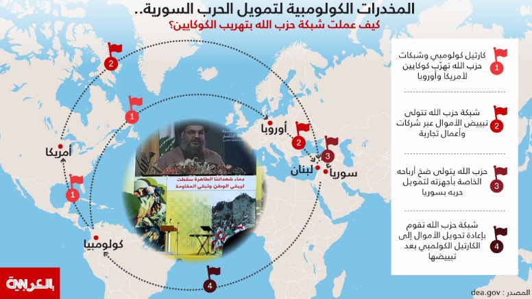  لو نوفيل أوبسرفاتور: إحالة عصابة «حزب الله» للمحكمة الجنائية 