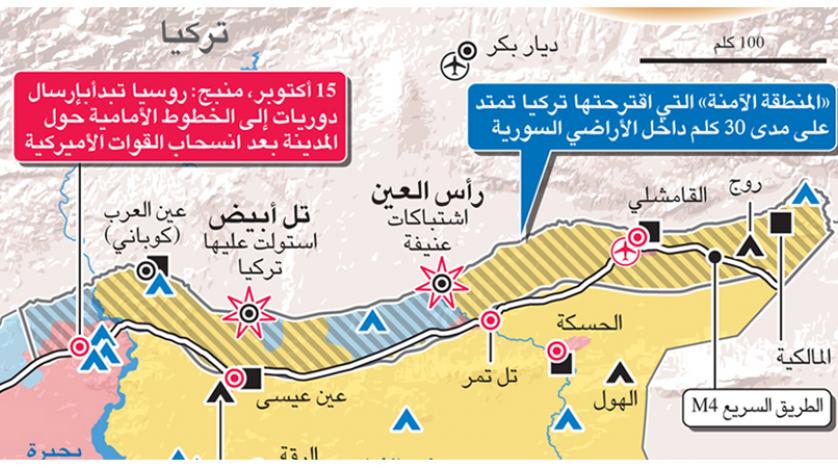خبير ألماني يدعو لإقامة منطقة حماية إنسانية شمال سوريا