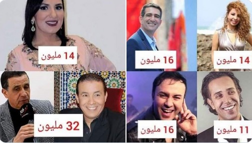 منح مالية للفنانين في زمن كورونا تثير جدلا بالشارع المغربي