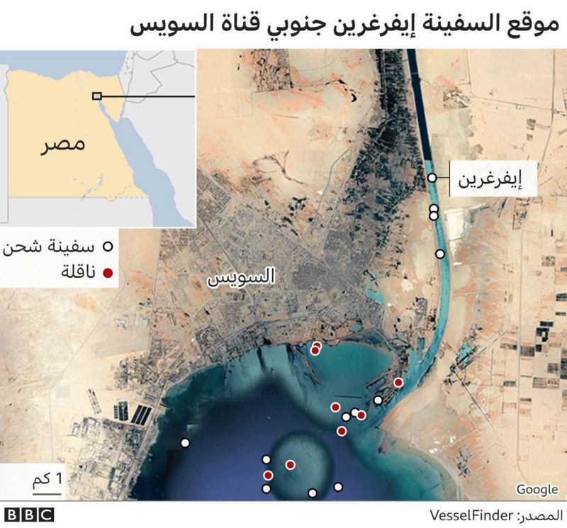   بدء تعويم سفينة الحاويات العملاقة الجانحة  في قناة السويس