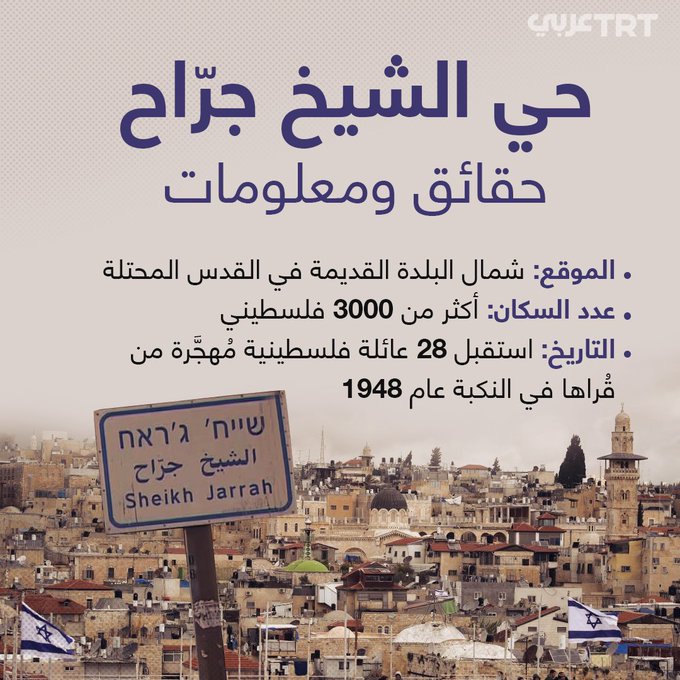  الامم المتحدة تدعو إسرائيل لوقف فوري لإخلاء المنازل بحي الشيخ جراح