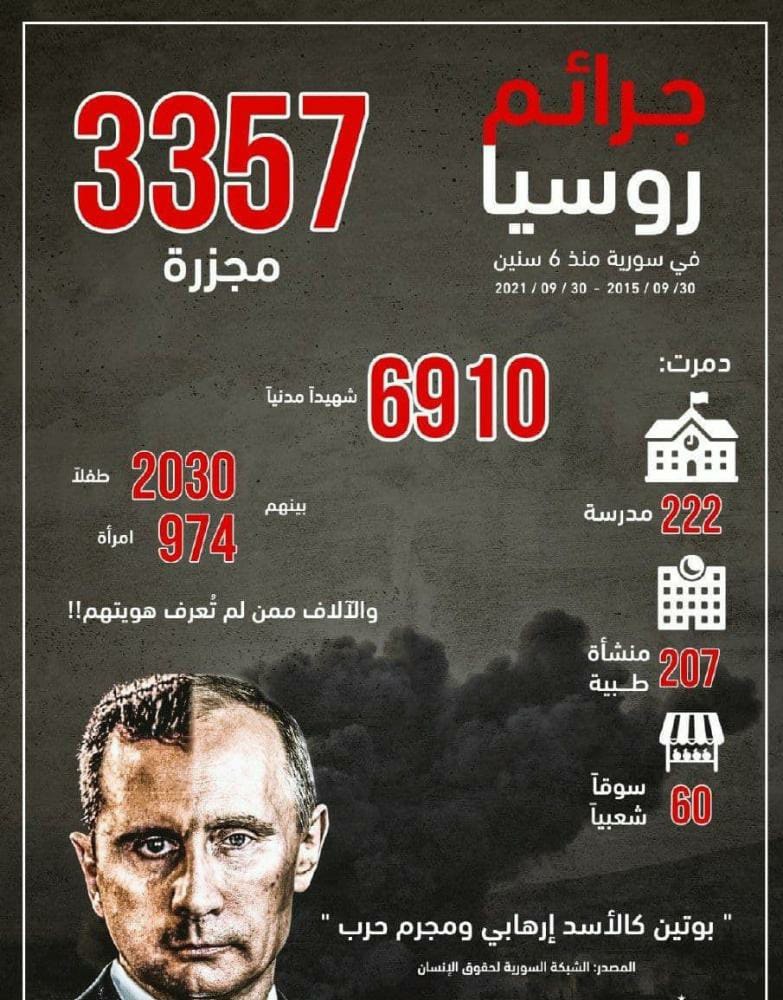 جرائم حرب ..انتهاكات روسيا منذ بدء تدخلها العسكري في سوريا  