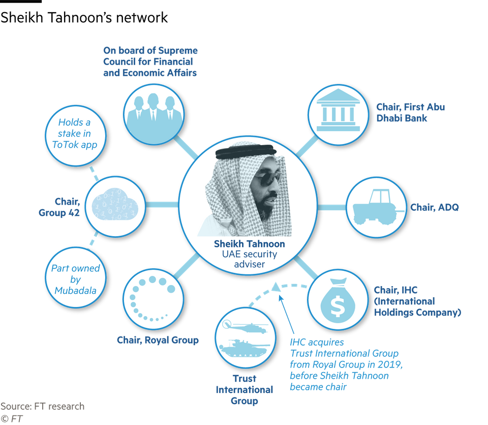 تقريبا ..يشرف على كل شئ  - فايننشال تايمز