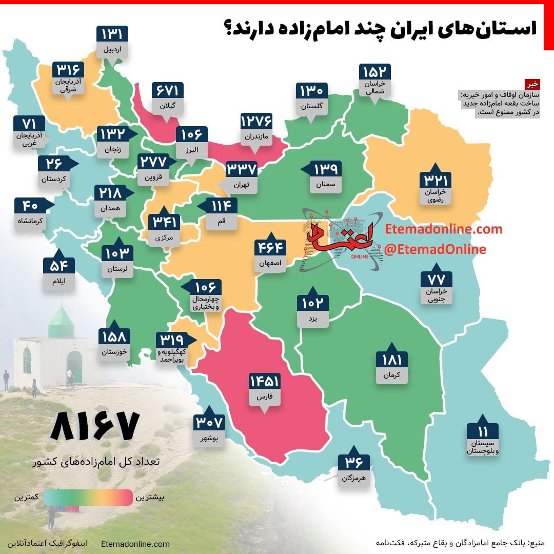 السجلات العقارية.. مشروع إيراني جديد في سوريا تعرف إليه