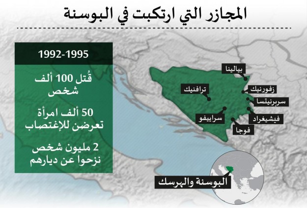 البوسنة والهرسك.. مدنٌ تحفظ ذاكرة الحرب والمجازر الصربية