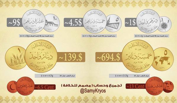 داعش يحرم الدينار العراقي ويعلن التعامل بالدينار الذهبي بنينوى