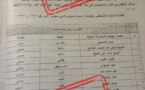 منظماتٌ عربيةٌ وأجنبيةٌ على قوائم الإرهاب لدى النظام السوري