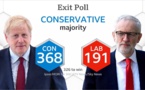 بريطانيا..المحافظون يفوزون بالأغلبية بعد انتخابات مبكرة 