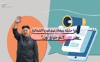   فيديو مسرب من مجهول حول وفاة كيم جونغ أون