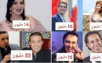 منح مالية للفنانين في زمن كورونا تثير جدلا بالشارع المغربي