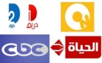رؤساء 5 قنوات فضائية يطلبون من وزير الداخلية حماية مدينة الإنتاج الإعلامي