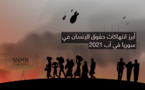 أبرز انتهاكات حقوق الإنسان في سوريا  خلال الشهر الماضي 